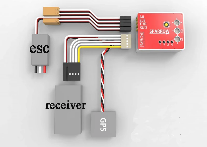 SN Sparrow Pengendali Penerban - Gyroscope Rc Module ulasan dan harga