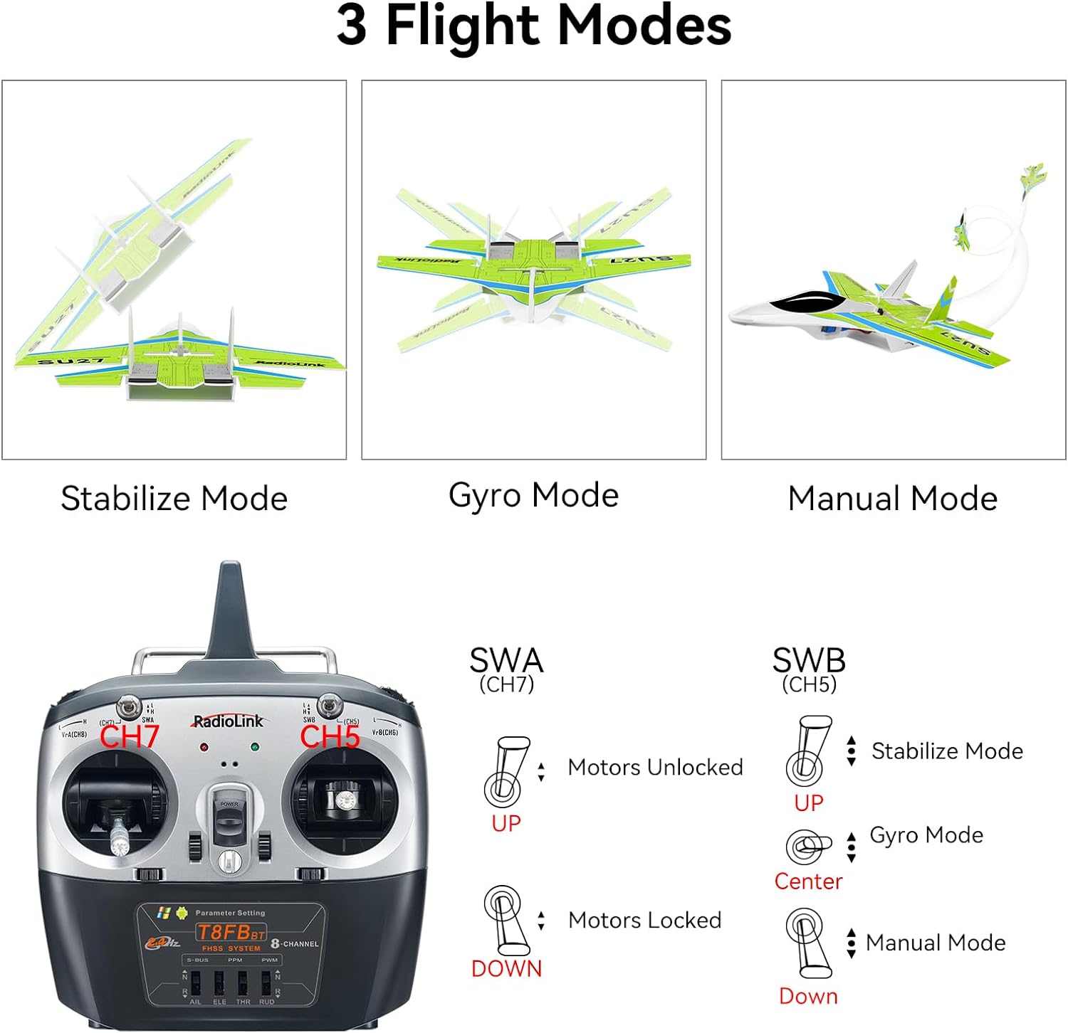 Radiolink Byme-DB kontrol pene - Gyroscope Rc Module ulasan dan harga